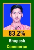 Bhupesh